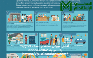 أفضل عروض استقدام العمالة المنزلية بالسعودية 0555443041
