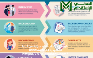 طريقة استقدام عاملة منزلية من كينيا للسعودية 0555443041