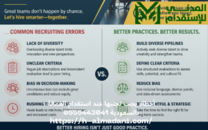 أخطاء يجب تجنبها عند استقدام العمالة بالسعودية 0555443041
