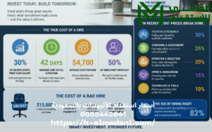 أسعار استقدام الأثيوبيات بالسعودية 0555443041