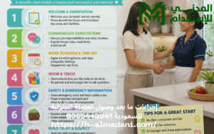 إجراءات ما بعد وصول العاملة المنزلية للسعودية 0555443041