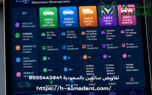 تفاويض سائقين بالسعودية 0555443041