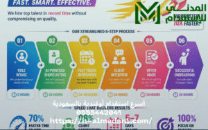 أسرع استقدام أوغندية بالسعودية 0555443041