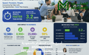 أسرع مكتب استقدام بالسعودية 0555443041