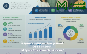 استقدام مربية سريلانكية بالسعودية 0555443041